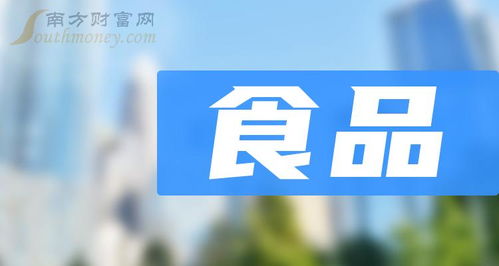 2024年A股食品行業(yè)龍頭股名單 值得關(guān)注的投資標(biāo)的