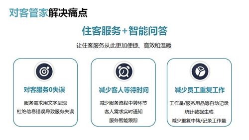 從一支香蕉到智慧酒店 豐潤(rùn)達(dá)數(shù)字科技引領(lǐng)服務(wù)細(xì)節(jié)的數(shù)字化變革